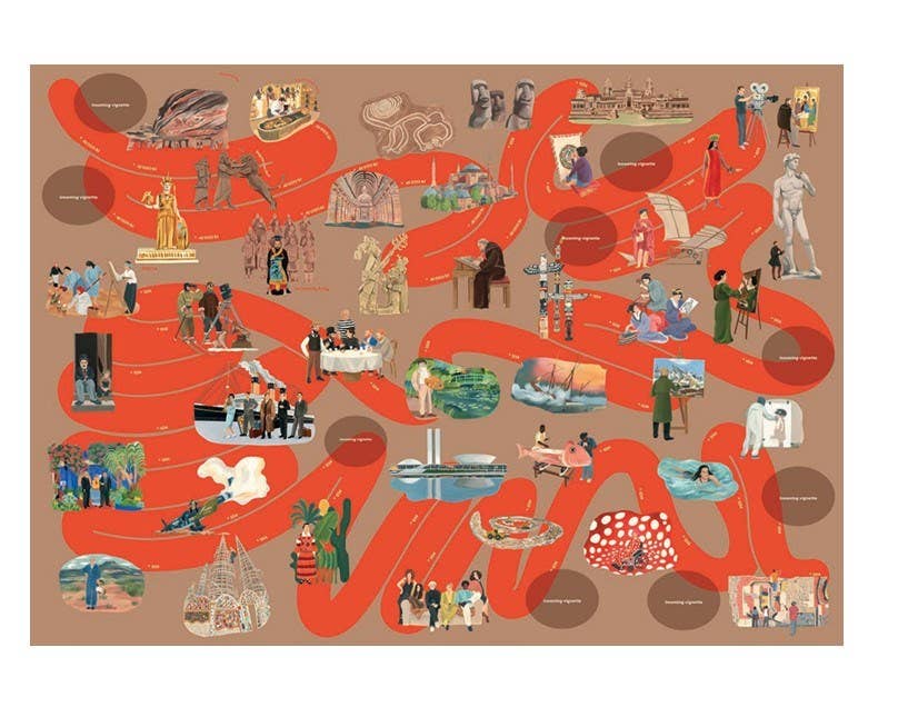 The Story of Art in 1000 Pieces: A Narrative Jigsaw Puzzle