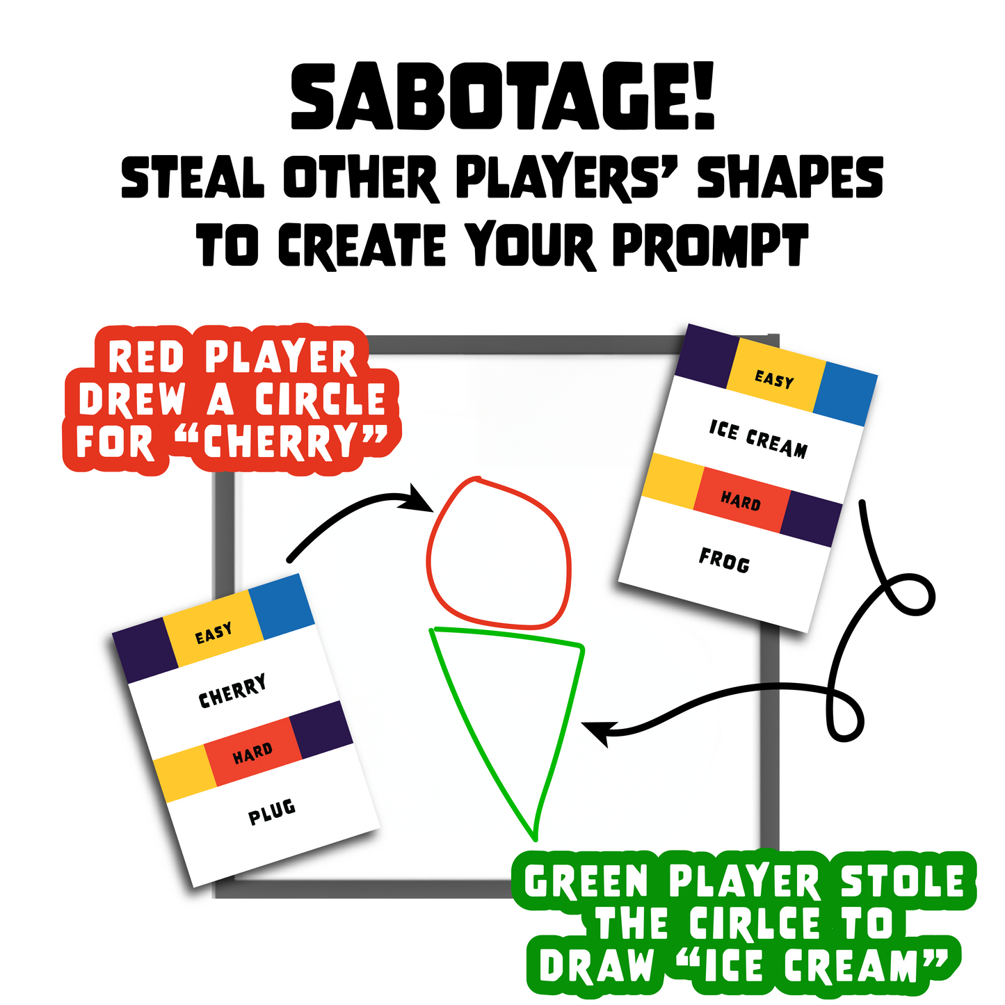 Picablo: Art Inspired Board Game