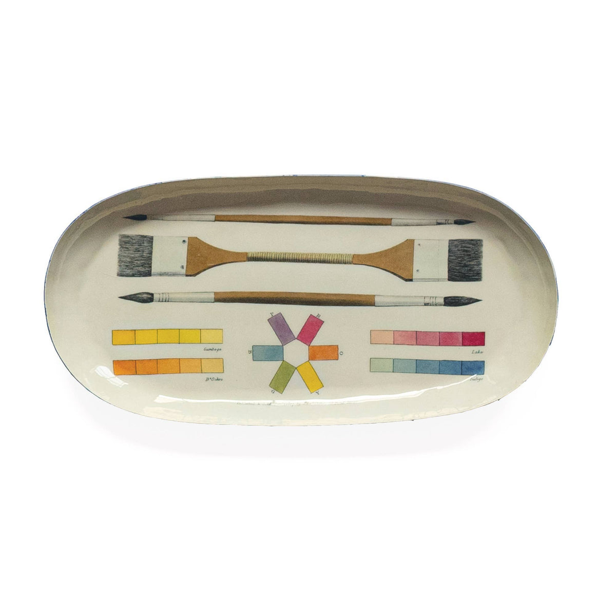 Roomytown: Oval Enamel Tray - The Art of Colouring