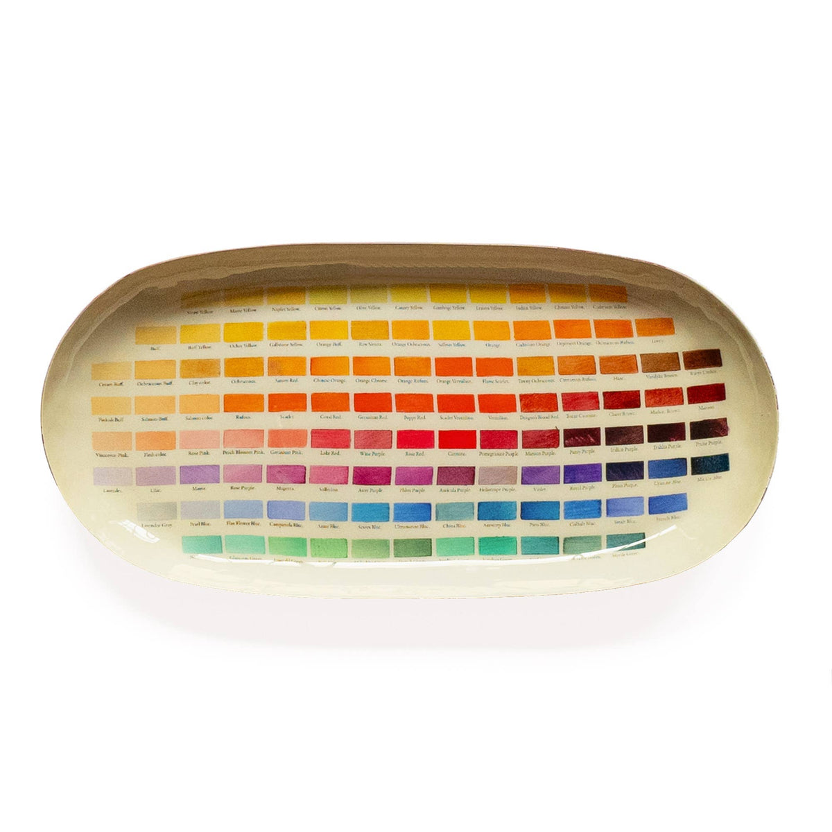 Roomytown: Oval Enamel Tray - Nomenclature of Colors